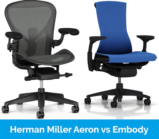 Herman Miller Aeron vs Herman Miller Embody
